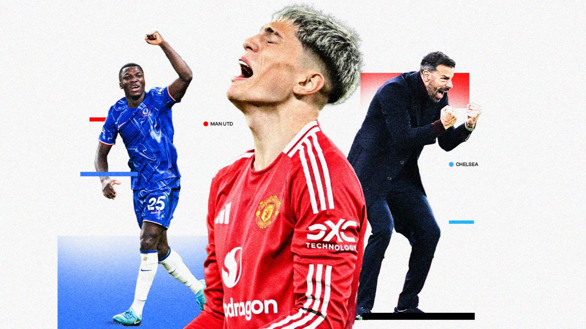 联赛中的表 联赛中的表