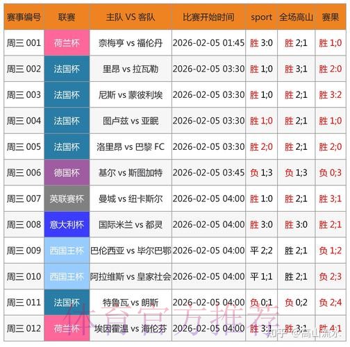 世界杯预测手机最新网址
